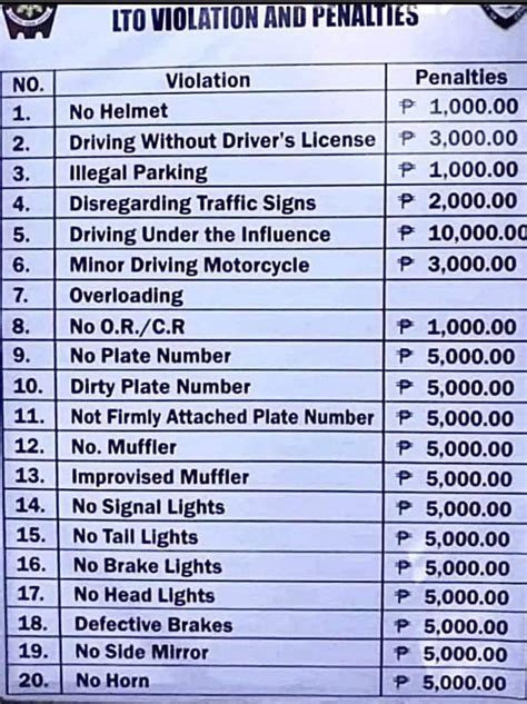 beating the red light penalty philippines